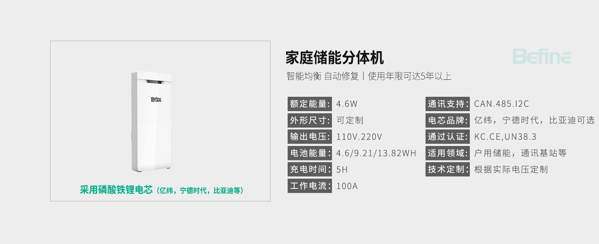 4.6KW/13.82KW家庭儲能分體機(圖3)